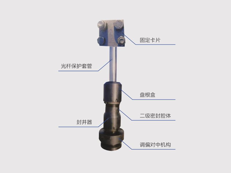 封閉保護裝置